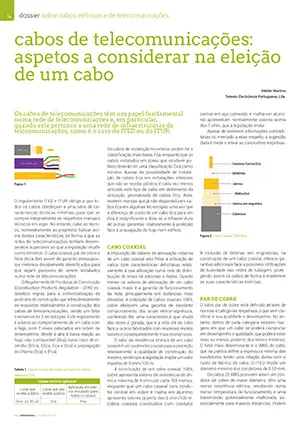 Artigo sobre cabos de telecomunicações: como escolher um cabo