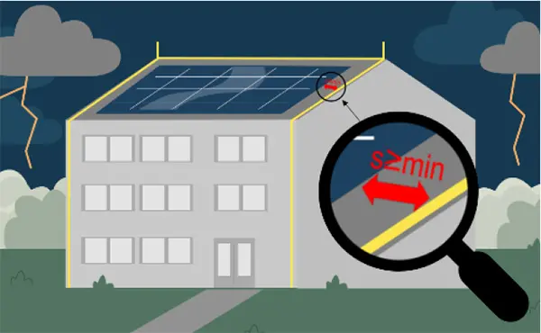edifícios com proteção externa contra raios com uma distância de segurança de s ≥ 0,7 m edifícios com proteção externa contra raios com uma distância de segurança de s ≥ 0,7 m