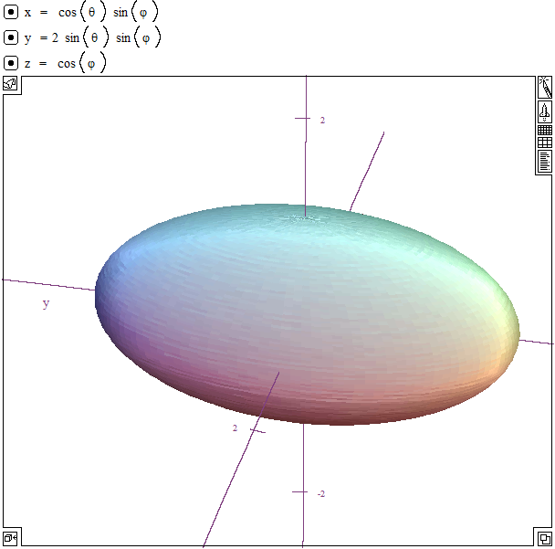 elipsoide-par.png?download=true