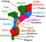 CONFHIC em Mozambique