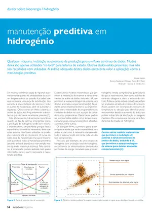 Artigo sobre Manutenção preditiva em hidrogénio